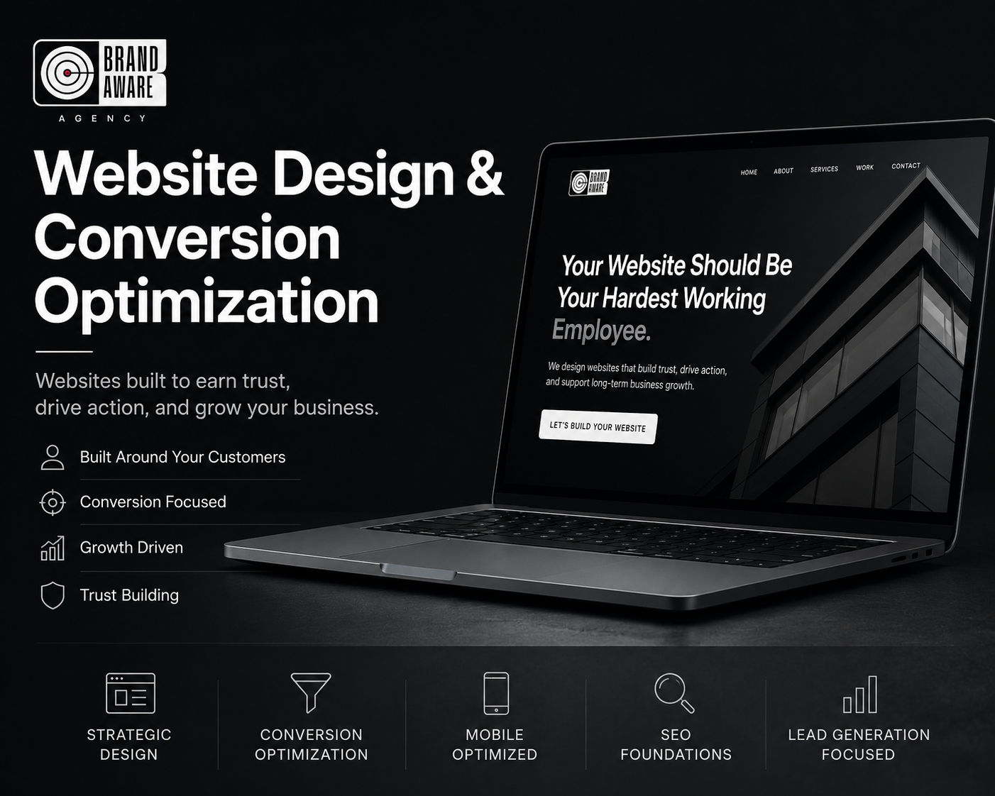 Website Design & Conversion Optimization