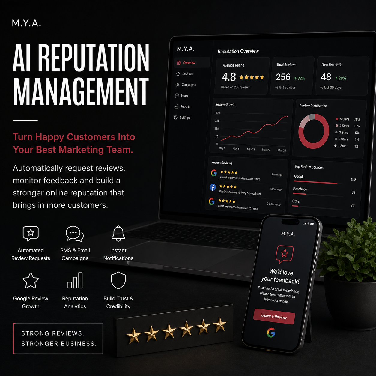 AI Reputation Management