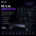 M.Y.A. Growth | Advanced AI Business Management Platform