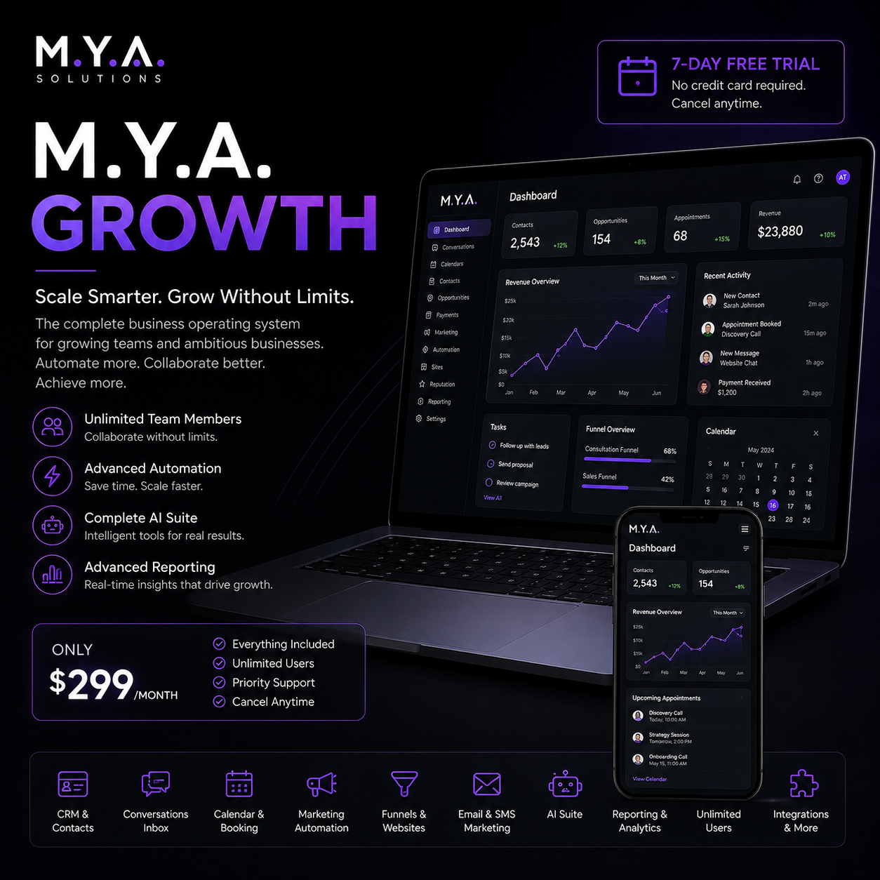 M.Y.A. Growth | Advanced AI Business Management Platform