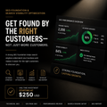SEO Foundation & Search Visibility Optimization