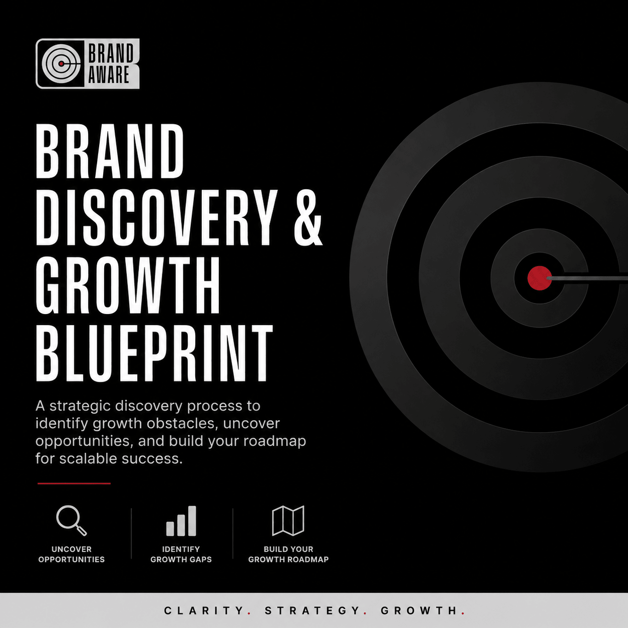 Brand Discovery & Growth Blueprint - growyourbrand.today