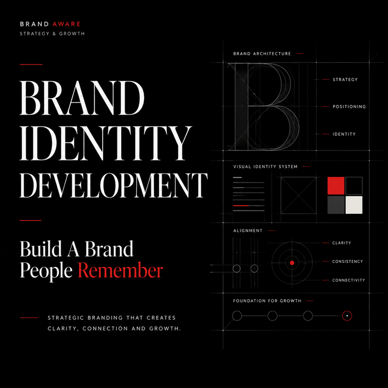 Brand Identity Development - growyourbrand.today