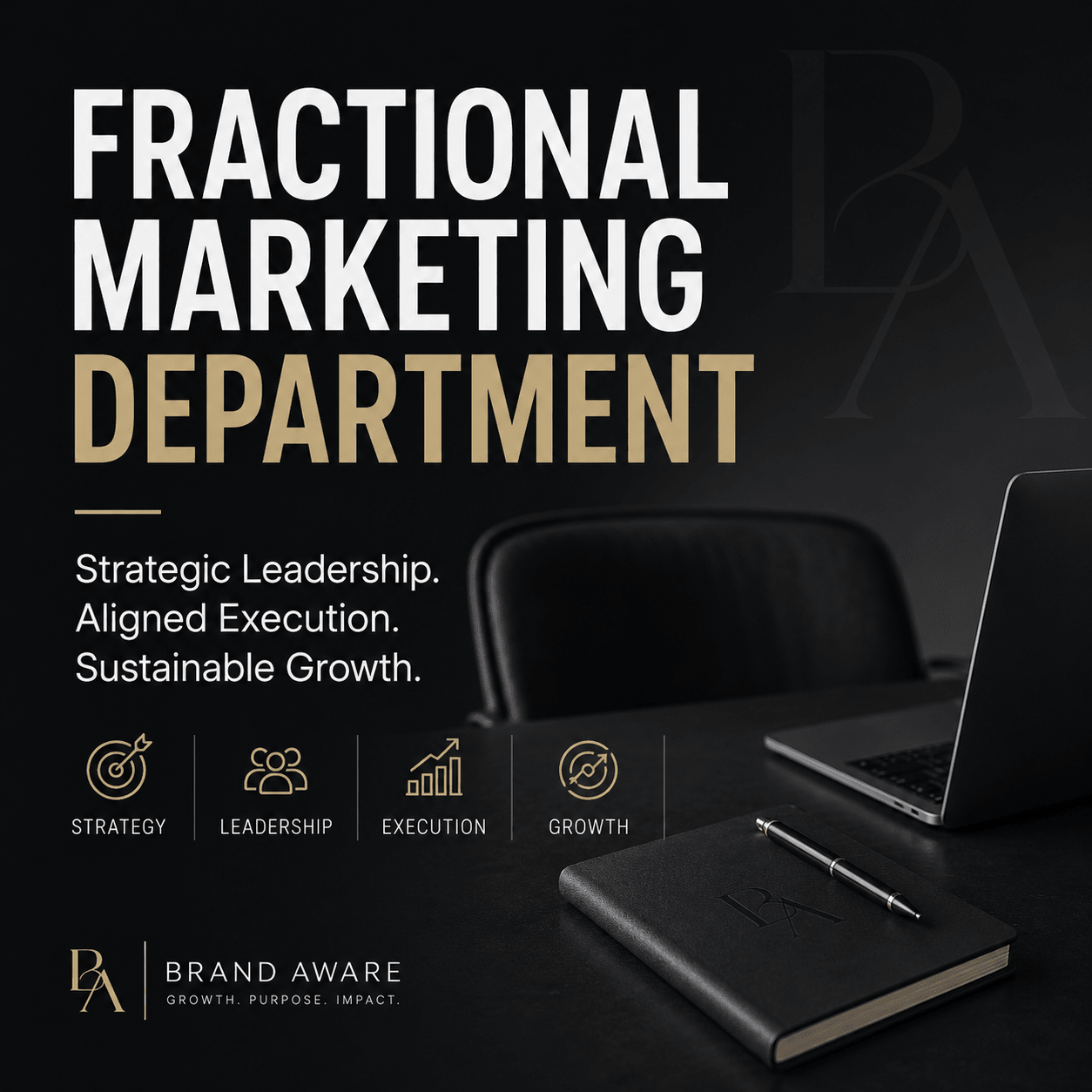 Fractional Marketing Department | Strategic Marketing Leadership - growyourbrand.today