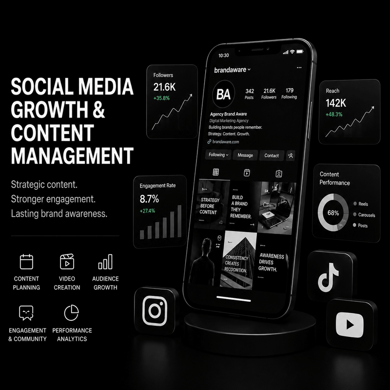 Social Media Growth & Content Management - growyourbrand.today