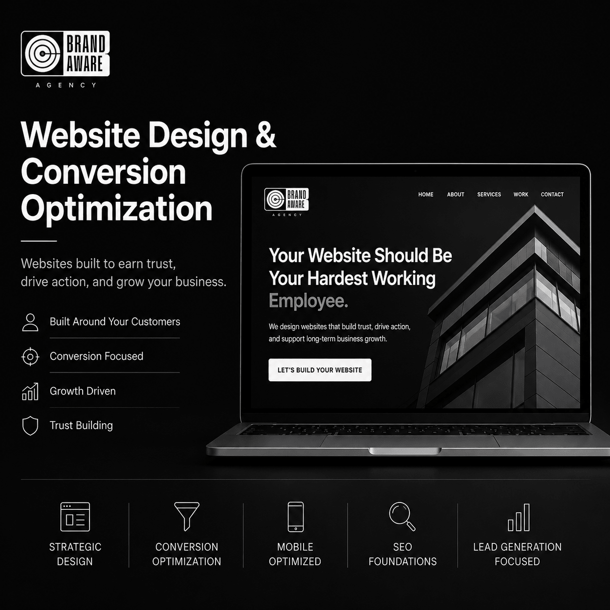 Website Design & Conversion Optimization - growyourbrand.today